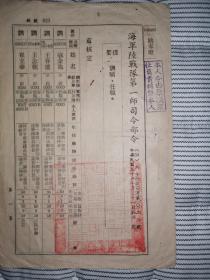 职级文献     民国50年海军陆战队第一师师长耿继文命令    有装订孔丶折痕