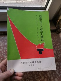 内蒙古工人运动大事记