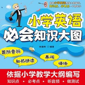 小学英语必会知识大图（国际音标、自然拼读、单词、语法）