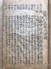 清代名师秘传精抄《地理秘授六壬》一册全 内容:走马六壬年月定局、都天宝煦吉凶定局、时家吉神定局、 星马定局 ' 、雷霆濯气 、十二星吉断、飞剑局等 ' 。