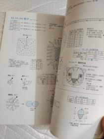绣线钩编的动物玩偶手作100