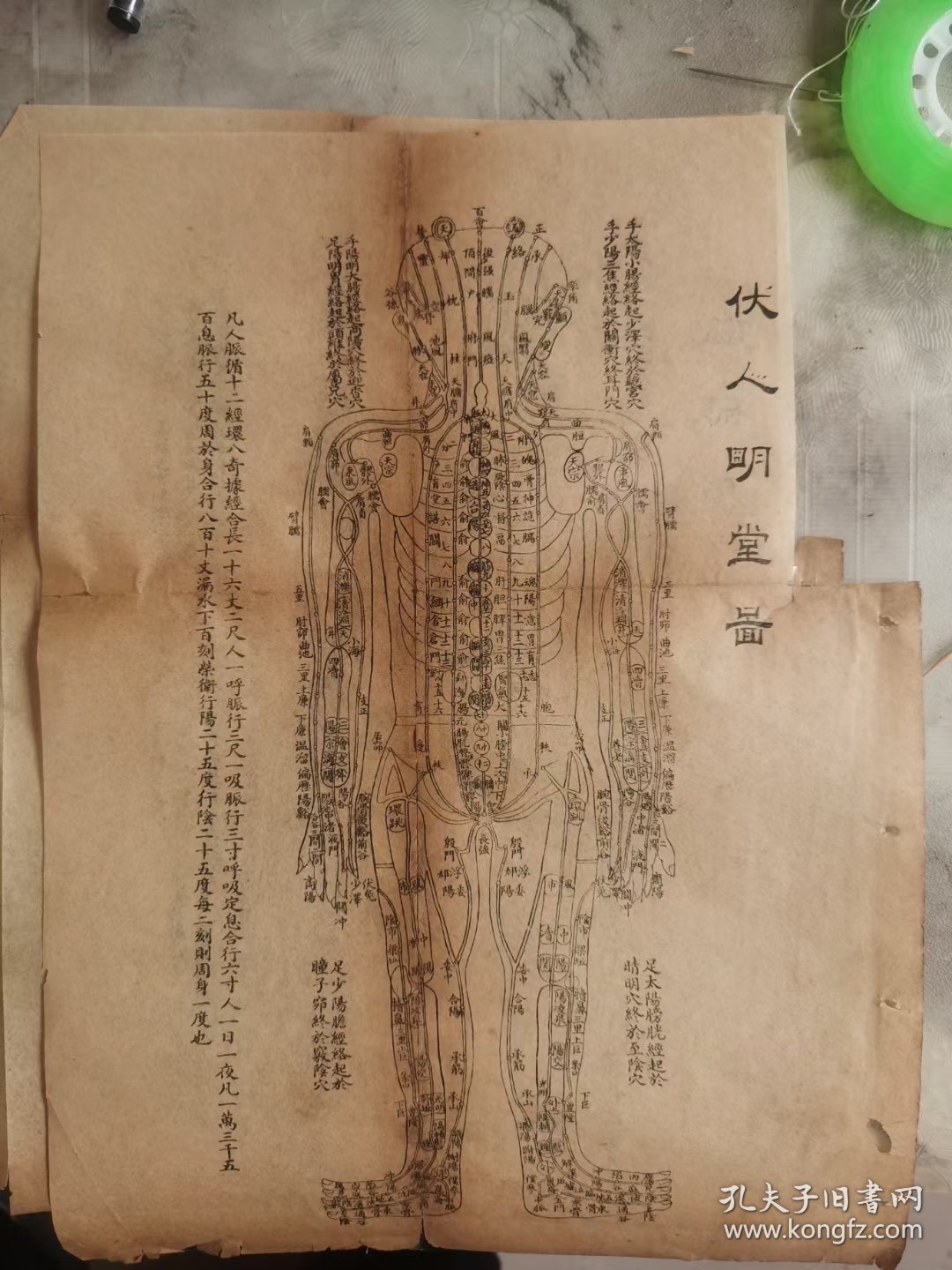针灸图四张。