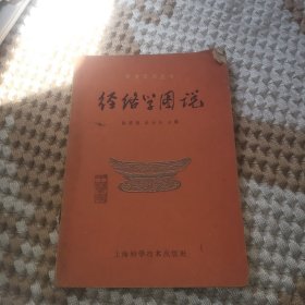 经络学图说