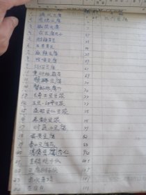 一厚本手记菜谱 烹饪方法，步骤。详实 能有二百多页