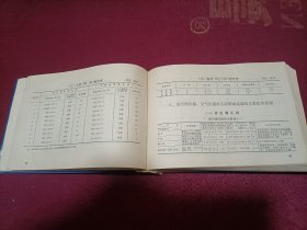 汽车实用技术手册（小32开）馆藏书