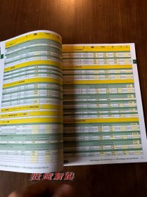 产品目录/工具书/汽车配件/维修保养 曼牌滤清器 2017产品目录 乘用车产品应用主目录 车型配置表 适配产品 实用精准 曼胡默尔 车迷必备 欢迎选购