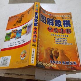 图解象棋中局集锦。