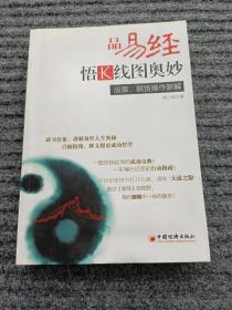 品易经，悟K线图奥妙：股票、期货操作新解