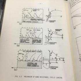 LOCAL BOND STRESS-SLIP RELATIONSHIPS OF DEFORMED BARS UNDER GENERALIZED EXCITATIONS（广义激励下变形钢筋的局部粘结应力-滑移关系）【书脊有伤，封面有印章】3号