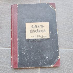 1960年代吉林省某公社财务资金收支明细账一册