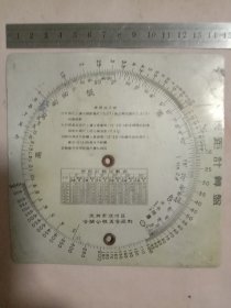 沈阳市沈河区令聞公社五金厂制:视距计算盤(金属制，详见如图)