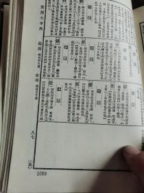 实用大字典（1983年1版1印）