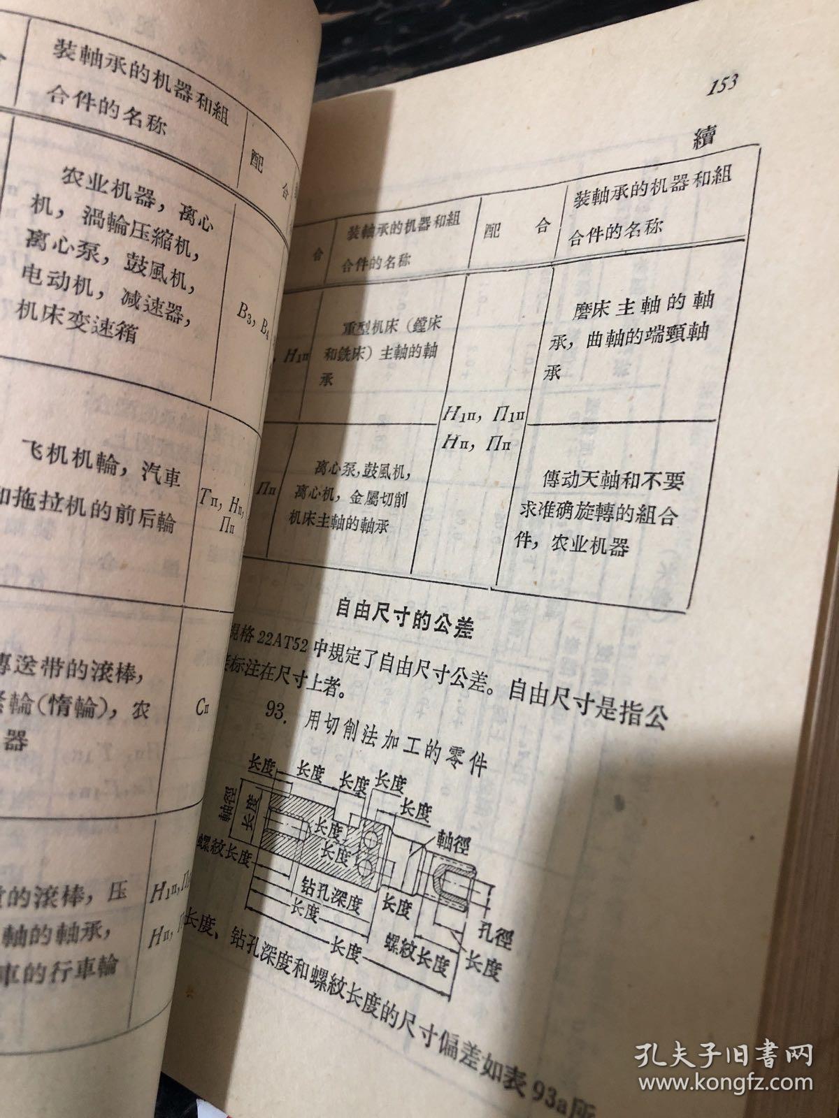 机器制造工艺师简明手册