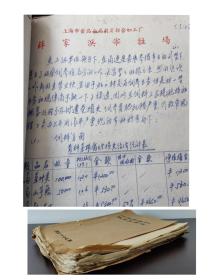 （上海史料）1965年，小四清排队账册等情况，中国食品公司上海市公司薛家帮猪肉经营部，贪污。乱搞男女关系，买卖香烟，等内容多多（巨厚  共318页）