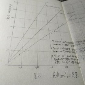 《9》、加气剂     试验研究报告！加气剂的制造和使用！书品见图！