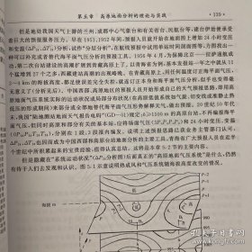 青海天气气候