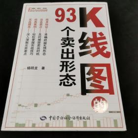 富家益K线形态实战系列：K线图的93个卖出形态