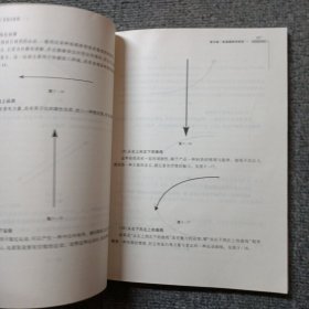 影视广告制作教程-从接单到成片的全程指导 含盘