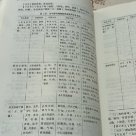 中成药临床应用指南·儿科疾病分册