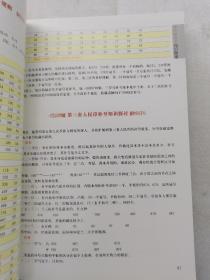 2016~2017新中国纸币知识图鉴