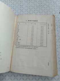 中国通史简编 第二编 修订本