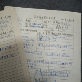 53-56年:华南医学院:学生入学登记表+个人自传+实习生重点科工作小结及辅科鉴定表+毕业鉴定表+学生情况补充登记表+高等学校毕业生统一分配工作 毕业生登记表