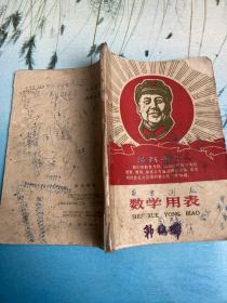 《数学用表（带最高指示及毛主席图像）》（上海市中小学教材编写组 编写、出版