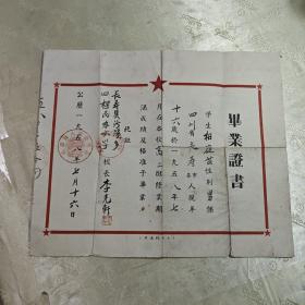 毕业证书 （1958年四川长寿沙溪乡四办小学）