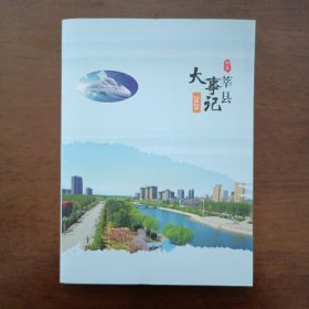山东莘县大事记（2020）