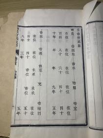 南昌方氏支譜 四卷 首一卷 民國九年（1920年）木活字本  品相如图