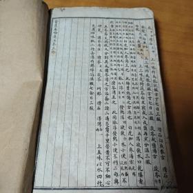 医法心传，增补食物秘书，内科简效方（计三科一本合售）
