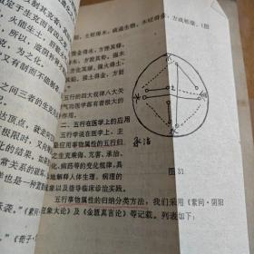 气功速成治百病