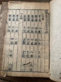 “明万历金陵益轩唐氏”刊本《新刻校正增补圆机诗韵活法全书》14卷六册一套全。王士贞校刊！