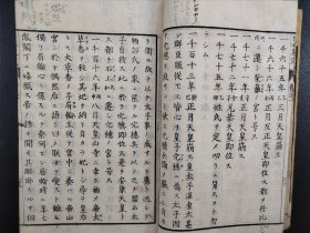 线装《日本略史》卷一  1873年出版  老课本