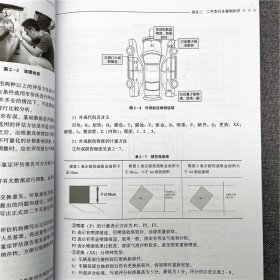 二手车评估与经营管理