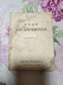 旅大地区公路（市内）运输里程表 55年7月制 少有