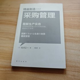 精益制造010：采购管理