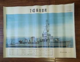 70年代前苏联T43级扫雷艇——绘画，有技术参数，全开
