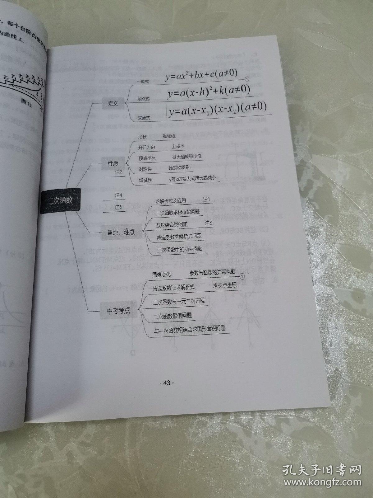 河北省“十三五”教育规划课题丛书（二）初中学科核心素养知识思维导图