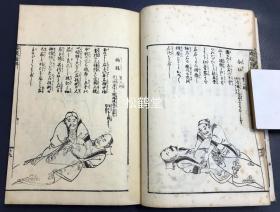 《按腹图解》1册全，和刻本，文政10年，1827年版，中医汉医导引疗法，腹部按压按摩疗法稀见著作，内分家法导引三术图解，伏人疗术图解，家法按腹十三术图解，小儿按腹图解，孕妇按腹图解，自行按腹图解，收神术，归元术等部分，并含大量精美木版插图等，画工为村田嘉言。