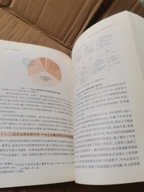 企业集团管控