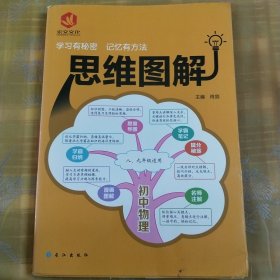 初中物理/思维图解