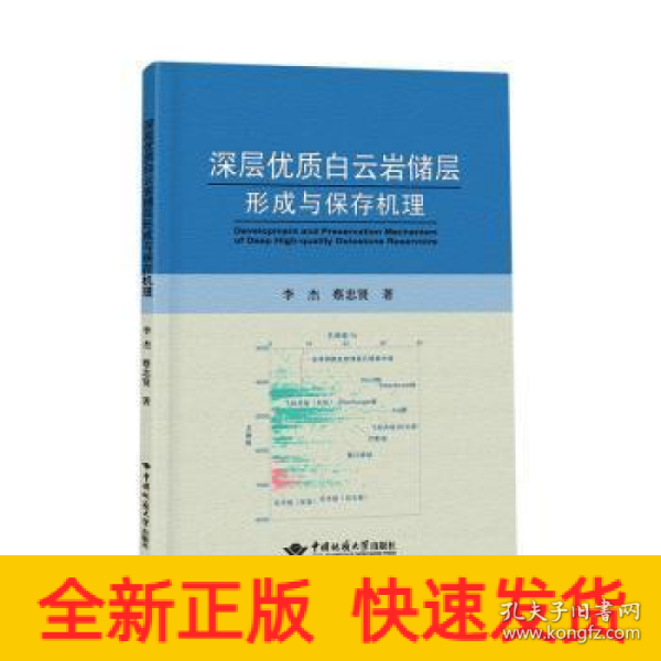 深层优质白云岩储层发育机理