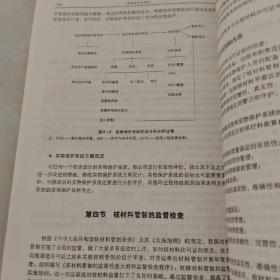 注册核安全工程师岗位培训丛书（套装共4册）