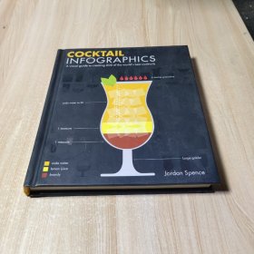 COCKTAIL INFOGAPHIVS