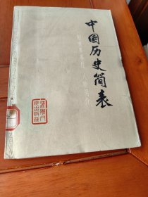 中国历史简表