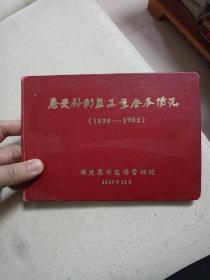 惠安县制盐工业基本情况 1936-1962