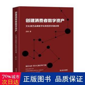 创建消费者数字资产：文化演艺品牌数字化转型的关键决策