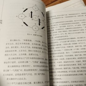 钦安一卢氏扶阳医学临证心法讲授