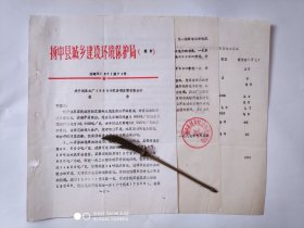 1987扬中县城乡建设环境保护局关于我县水厂1988年配套项目需求资金的报告1份